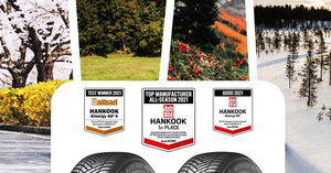 zimné a celoročné pneumatiky Hankook